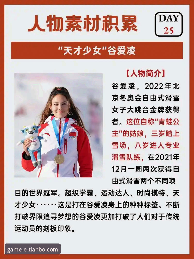 天博APP稳定版下载安全吗 谷爱凌冬奥传奇详解:从卫冕U型池到追平历史纪录