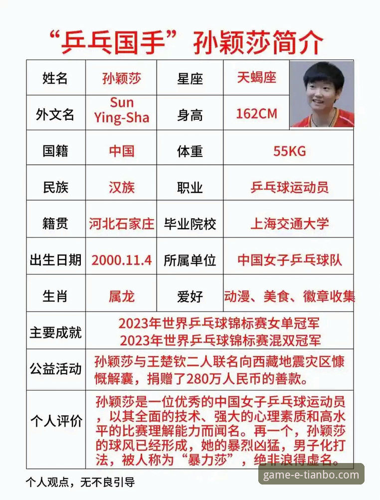 如何像孙颖莎掌控比赛一样，轻松搞定天博APP注册登录？