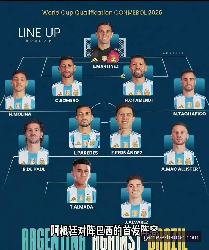 阿根廷锋线新星重伤无缘世界杯：战术影响与平台观赛体验深度分析